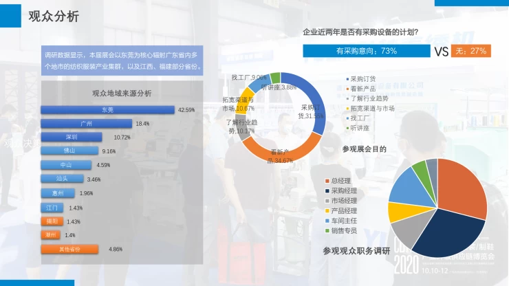 东莞国际缝制设备展览会