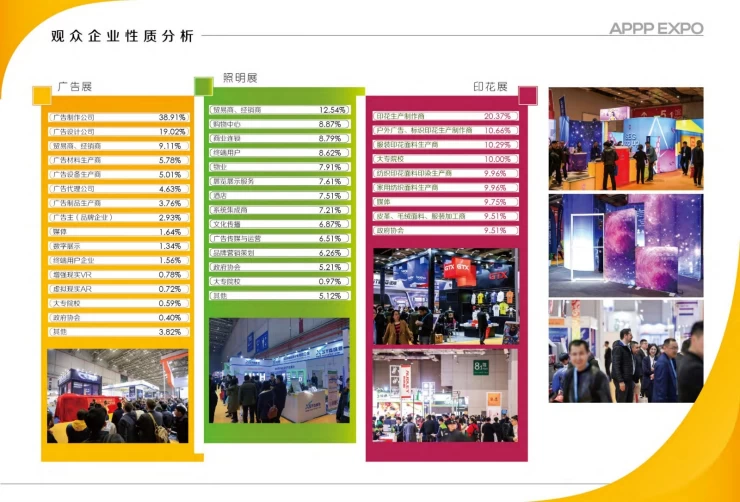 上海国际数字印花展览会