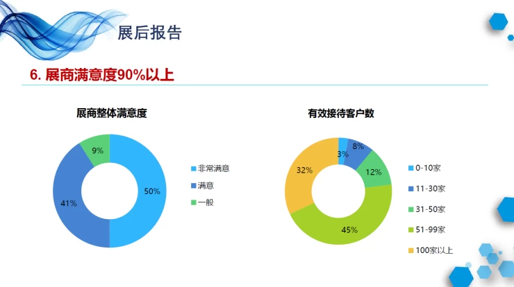 中国国际品牌授权展览会