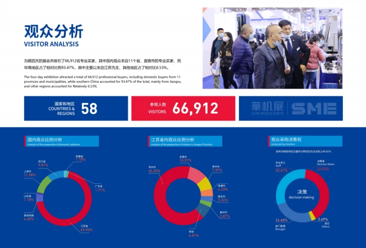 苏州国际机床展览会