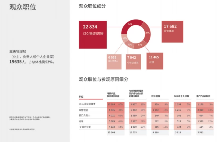 俄罗斯莫斯科建材展览会