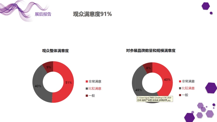 中国国际婴童用品展览会