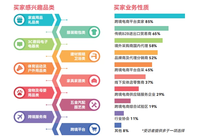 中国（厦门）国际跨境电商展览会