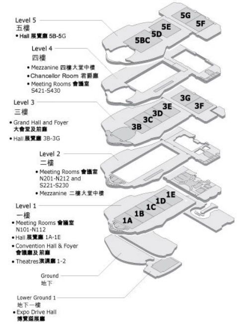 香港家庭用品展览会