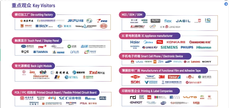 深圳国际薄膜与胶带展览会