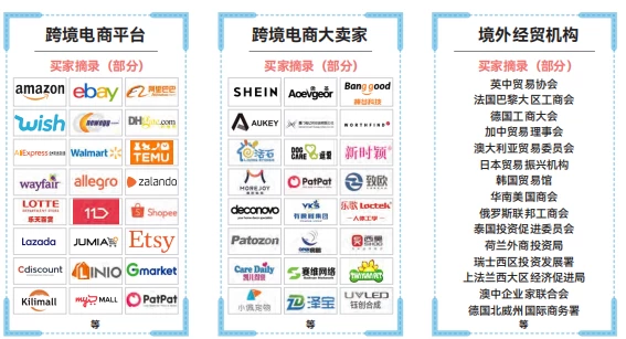 中国（厦门）国际跨境电商展览会