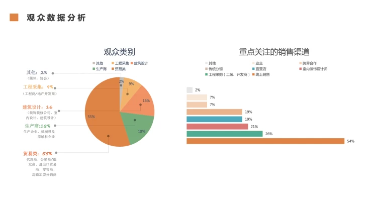 广州国际地面材料与铺装技术展览会