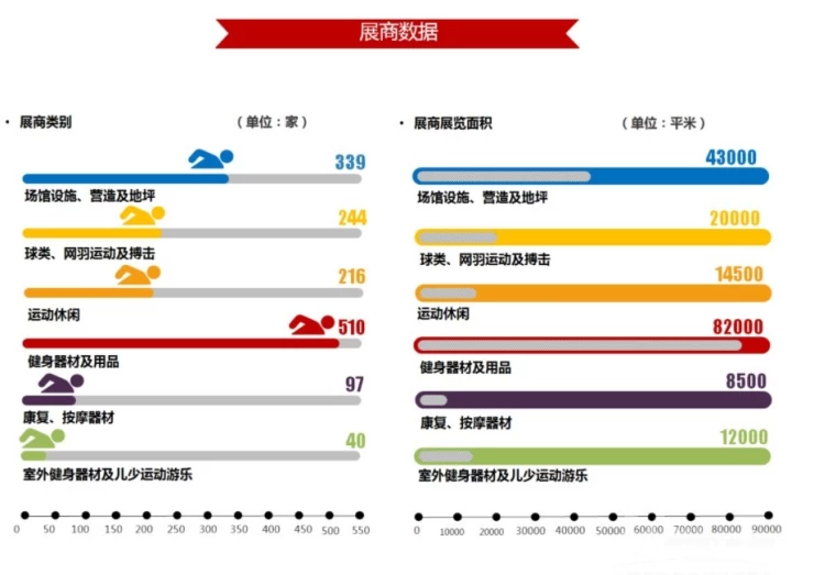 中国（厦门）国际体育用品博览会