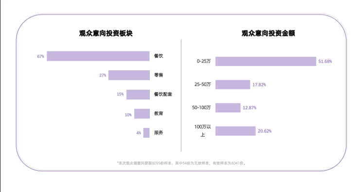 广州国际连锁加盟展览会