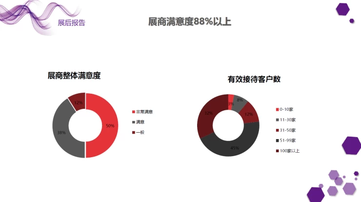 中国国际婴童用品展览会