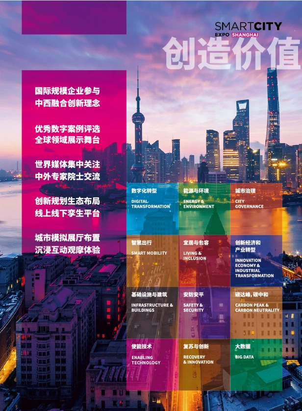 上海全球智慧城市博览会