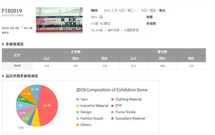 韩国纺织面料展览会