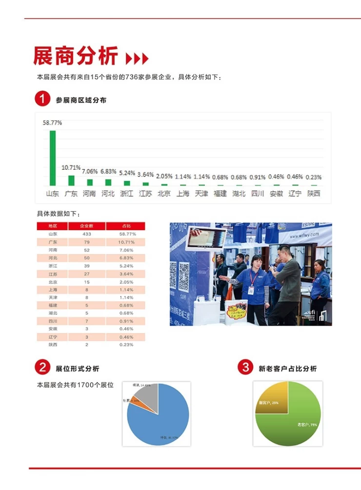 中国（济南）国际建筑装饰展览会