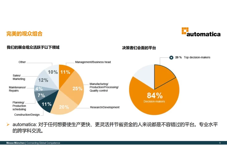 德国慕尼黑机器人及自动化展览会