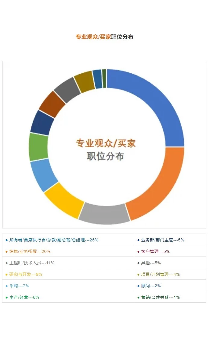 欧洲发泡技术展览会