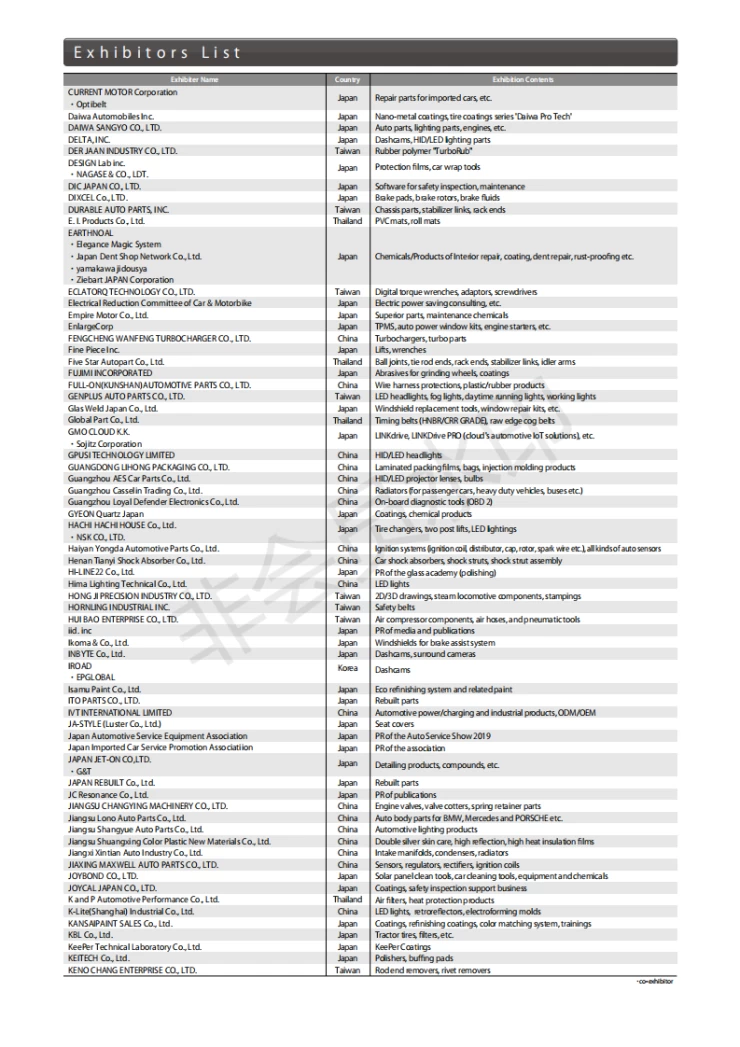 日本东京汽车配件及售后市场展览会