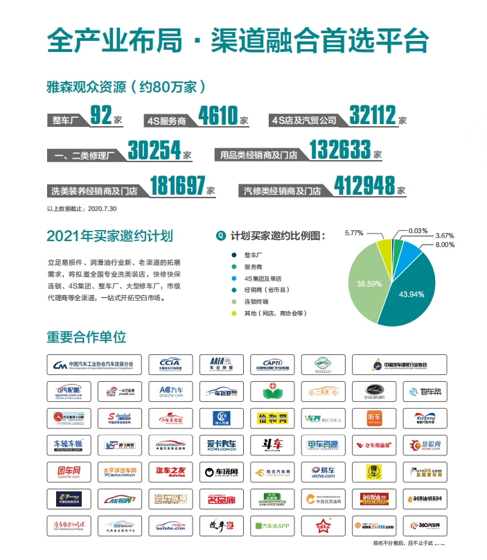 中国国际（北京）汽车服务用品及设备展览会