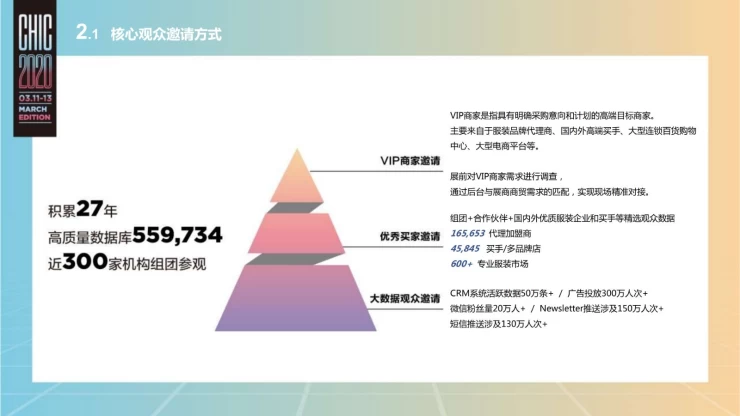 中国国际纺织面料及辅料博览会