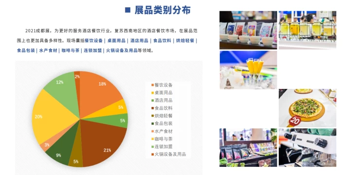 成都国际酒店用品及餐饮博览会