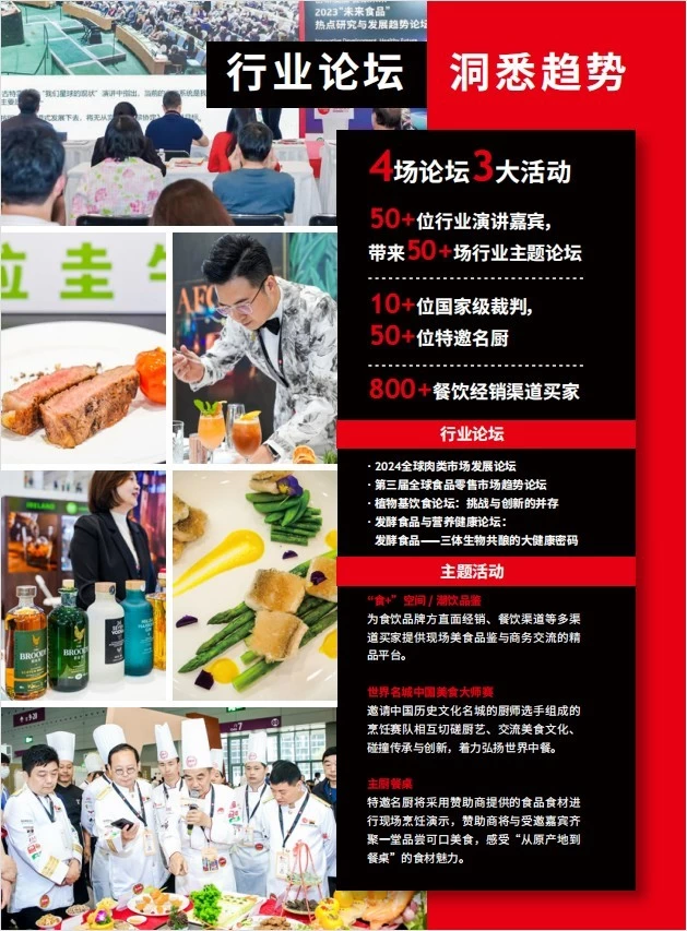 世界食品（深圳）博览会