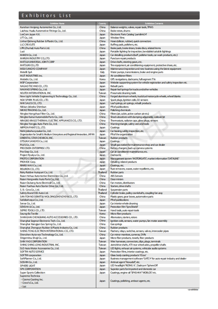 日本东京汽车配件及售后市场展览会