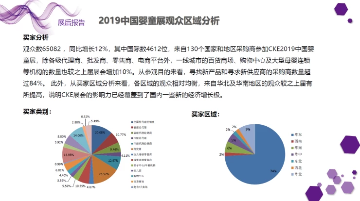 中国国际婴童用品展览会