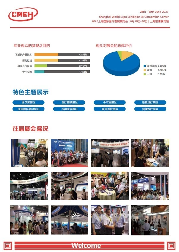 上海国际医疗器械展览会