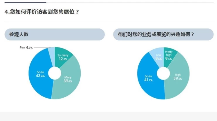 日本无人机展览会