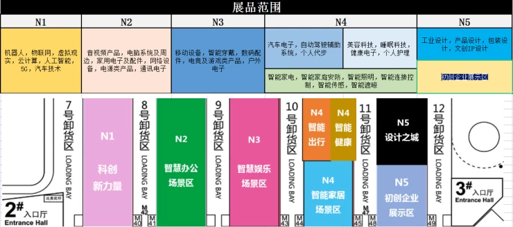 消费者科技及创新（上海）展览会