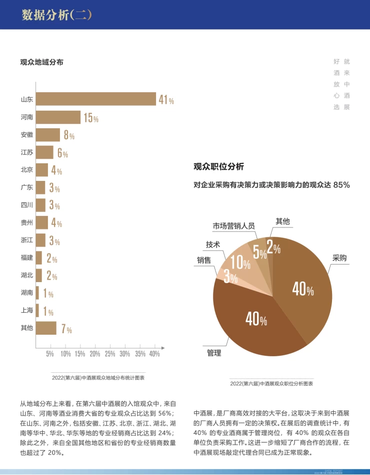 中国高端酒展览会