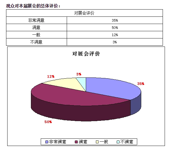 西安国际家具博览会