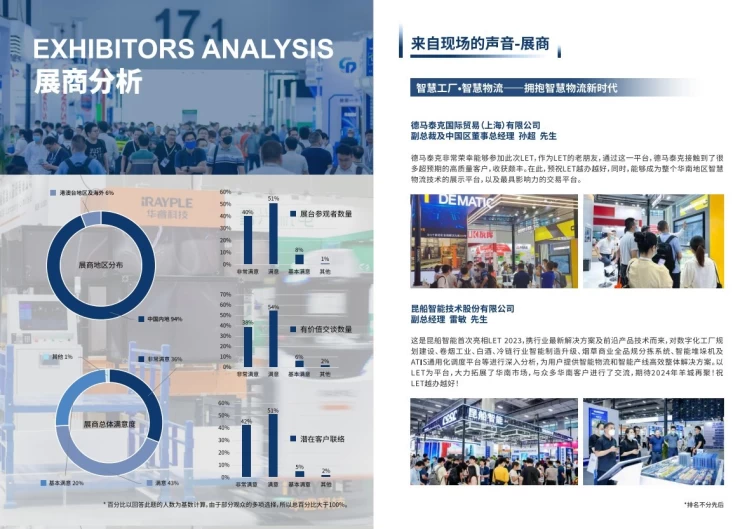 中国（广州）国际物流装备与技术展览会