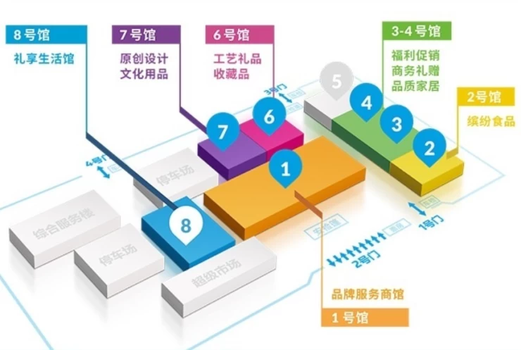 北京国际礼品赠品及家庭用品展览会