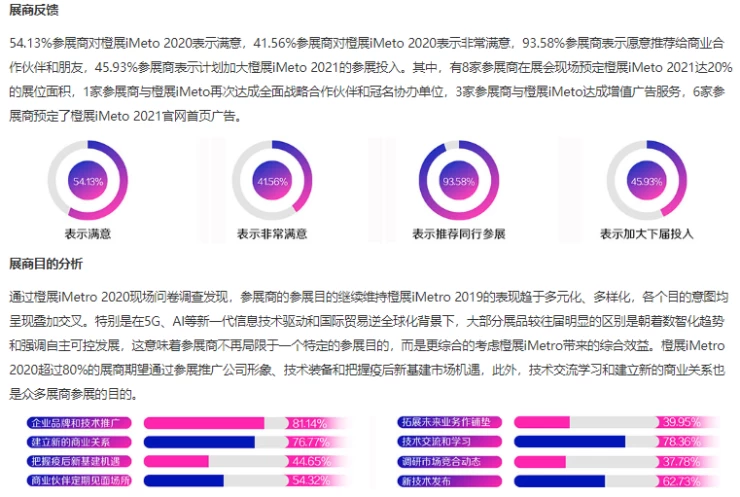 中国（广州）国际轨道交通产业展览会