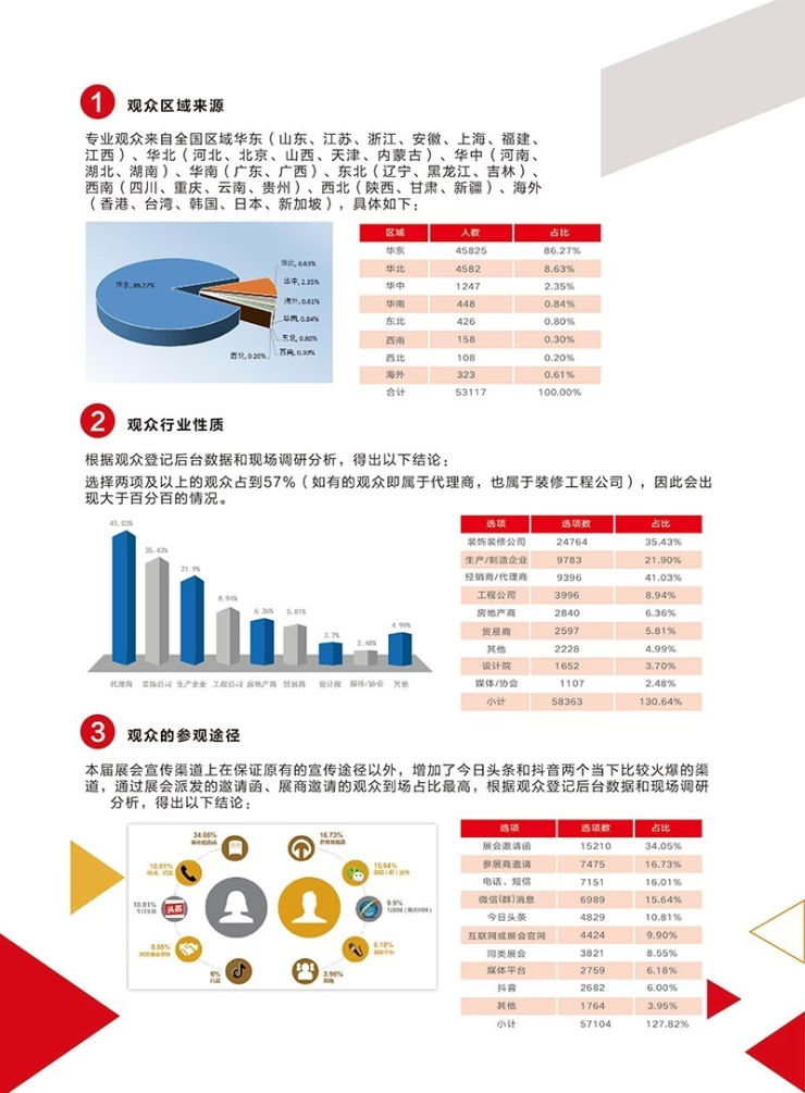 中国（济南）国际建筑装饰展览会