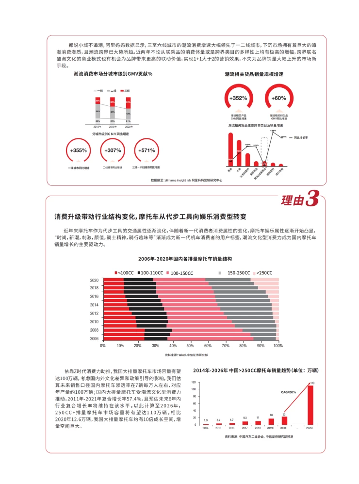 成都摩托车展览会