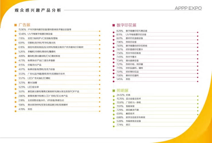 上海国际数字印花展览会