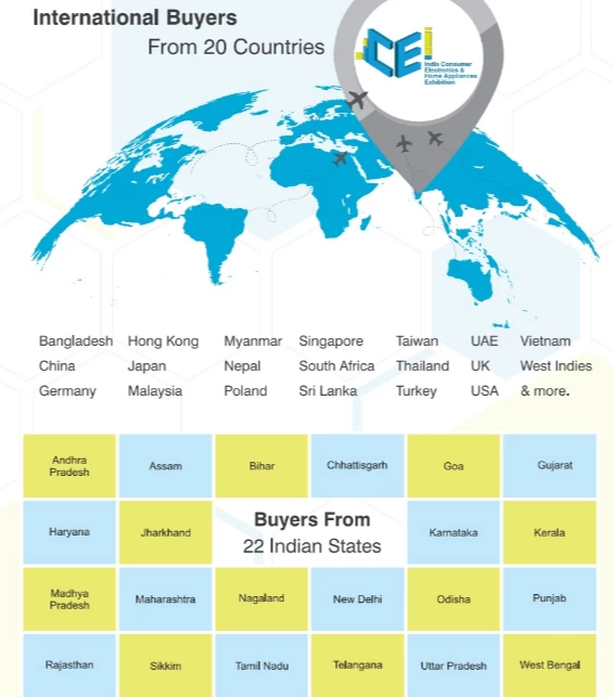 印度消费电子及家电展览会
