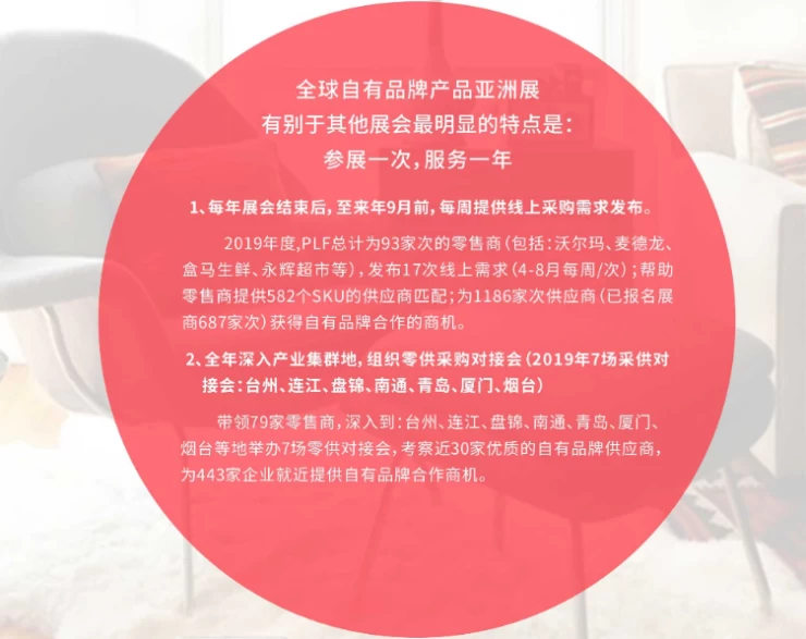 亚洲全球自有品牌产品展览会