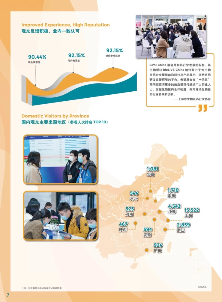 世界制药机械、包装设备与材料中国展