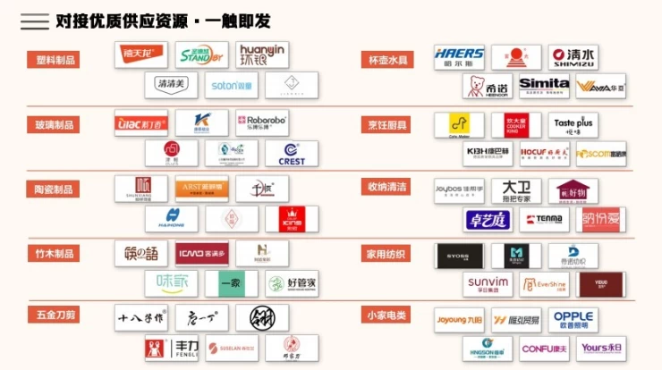 中国（上海）日用百货商品交易展览会