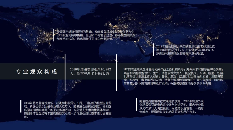 中国国际模型博览会