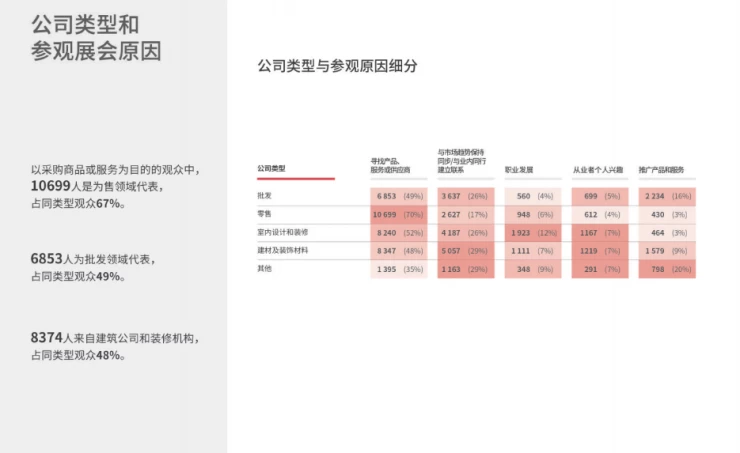 俄罗斯莫斯科建材展览会