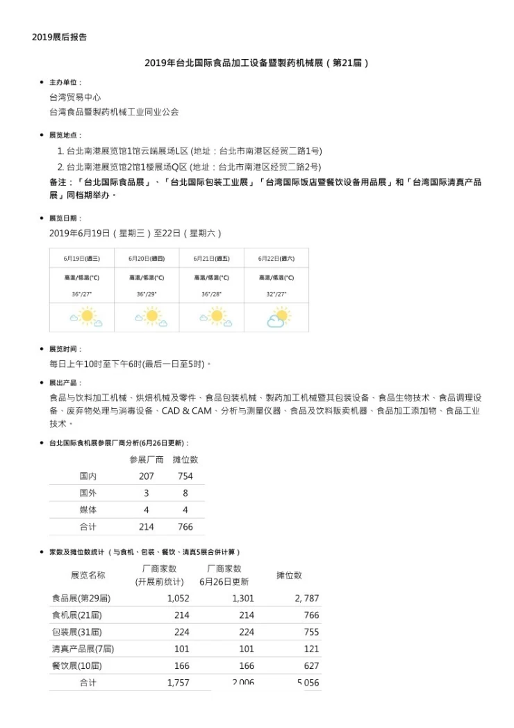 中国台湾食品机械及制药机械展览会