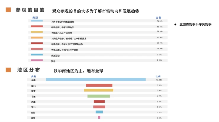 广州国际地面材料与铺装技术展览会