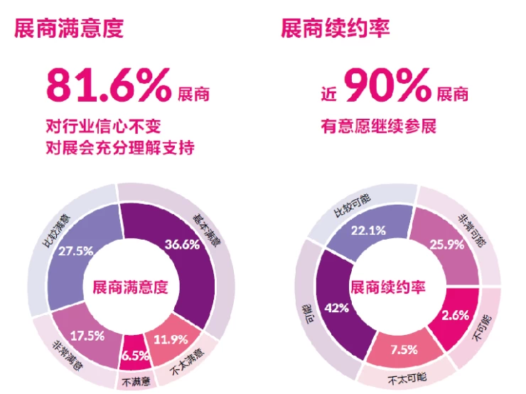 中国（深圳）国际礼品及家居用品展览会