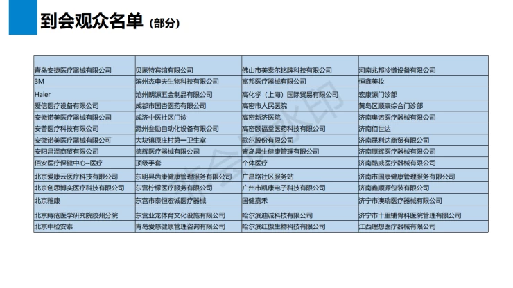 中国（青岛）国际医疗器械展暨医院采购展览会