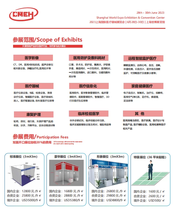 上海国际医疗器械展览会