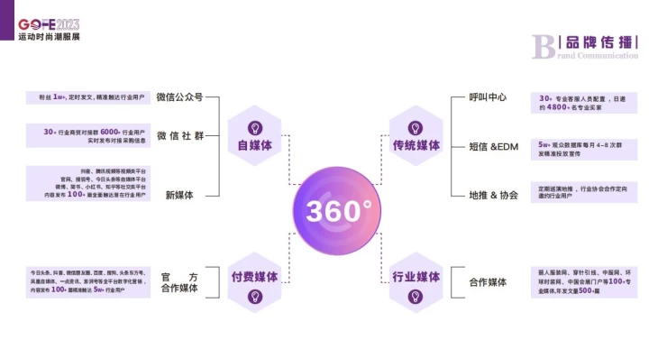 中国国际运动时尚潮服展览会