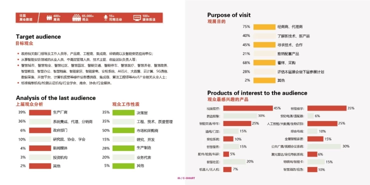 广州国际智能安防展览会